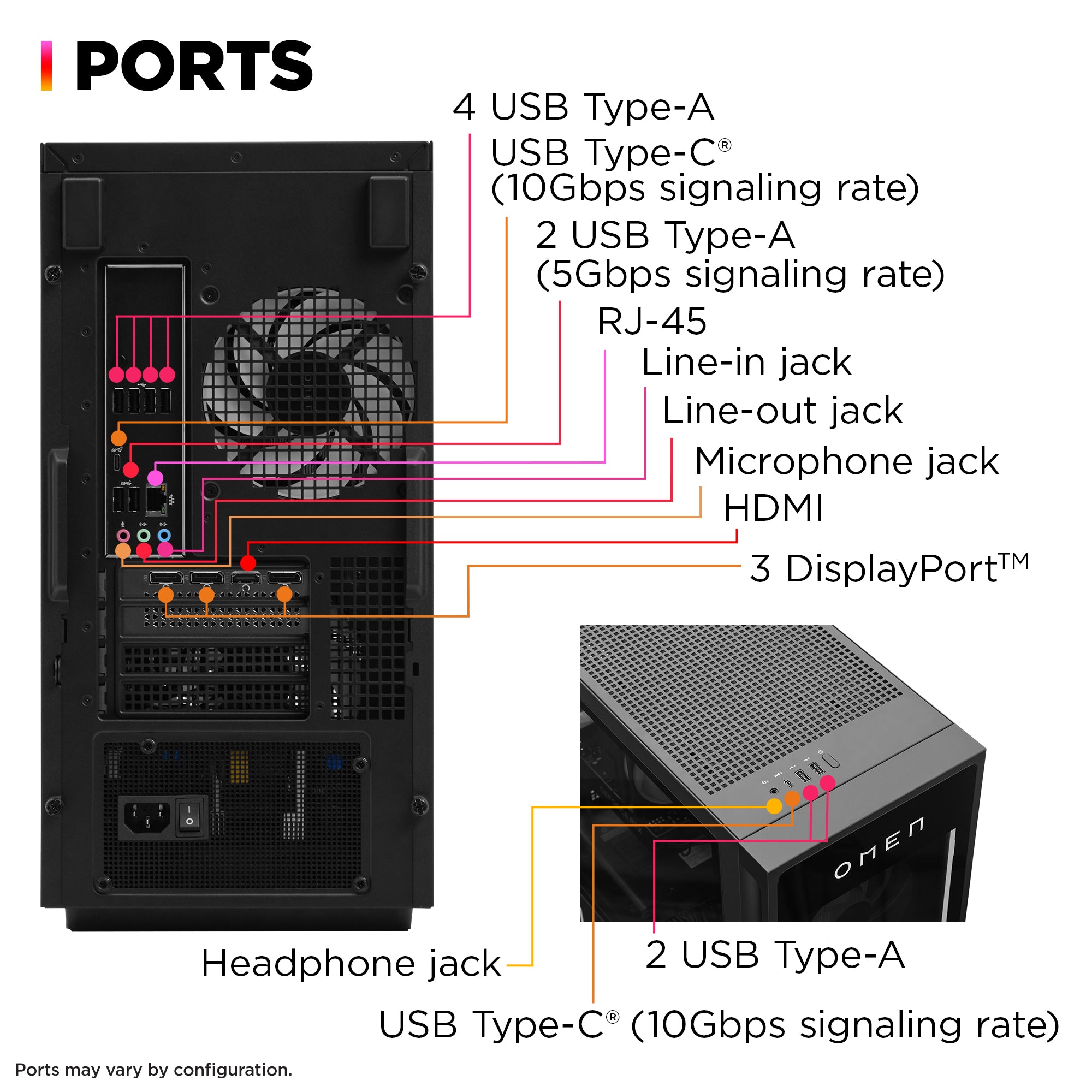 OMEN 35L Gaming Desktop GT16-0285t PC. Windows 11 Home. Intel® Core™ Ultra 9. 64GB RAM. 2TB SSD. NVIDIA® GeForce RTX™ 5080. Black - Image 7