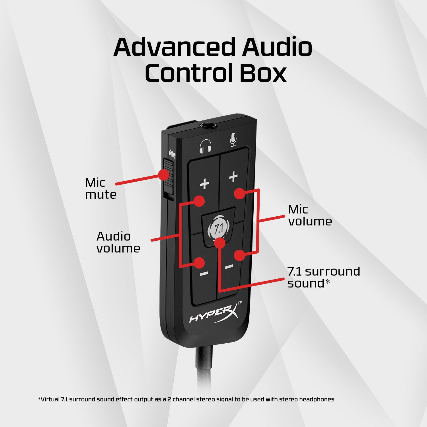 HyperX Cloud II – Gaming Headset - Image 4