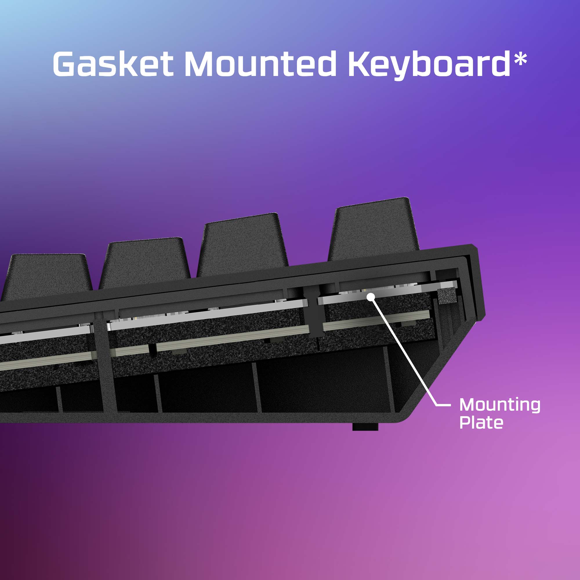 HyperX Alloy Rise 75 – Mechanical Gaming Keyboard - Image 5