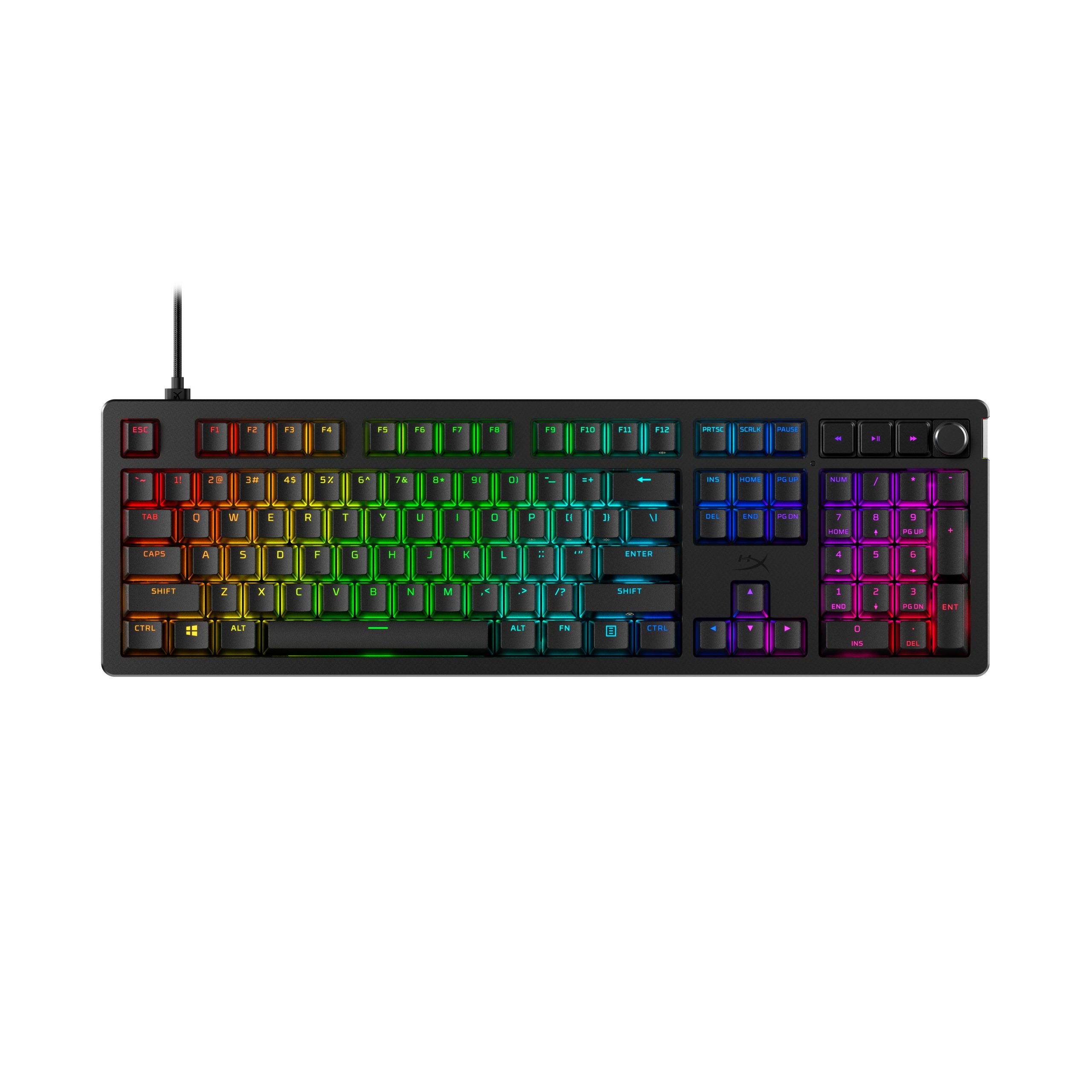 HyperX Bundle - Cloud III S Wireless + Alloy Rise + Pulsefire Saga Pro Wireless - Image 3