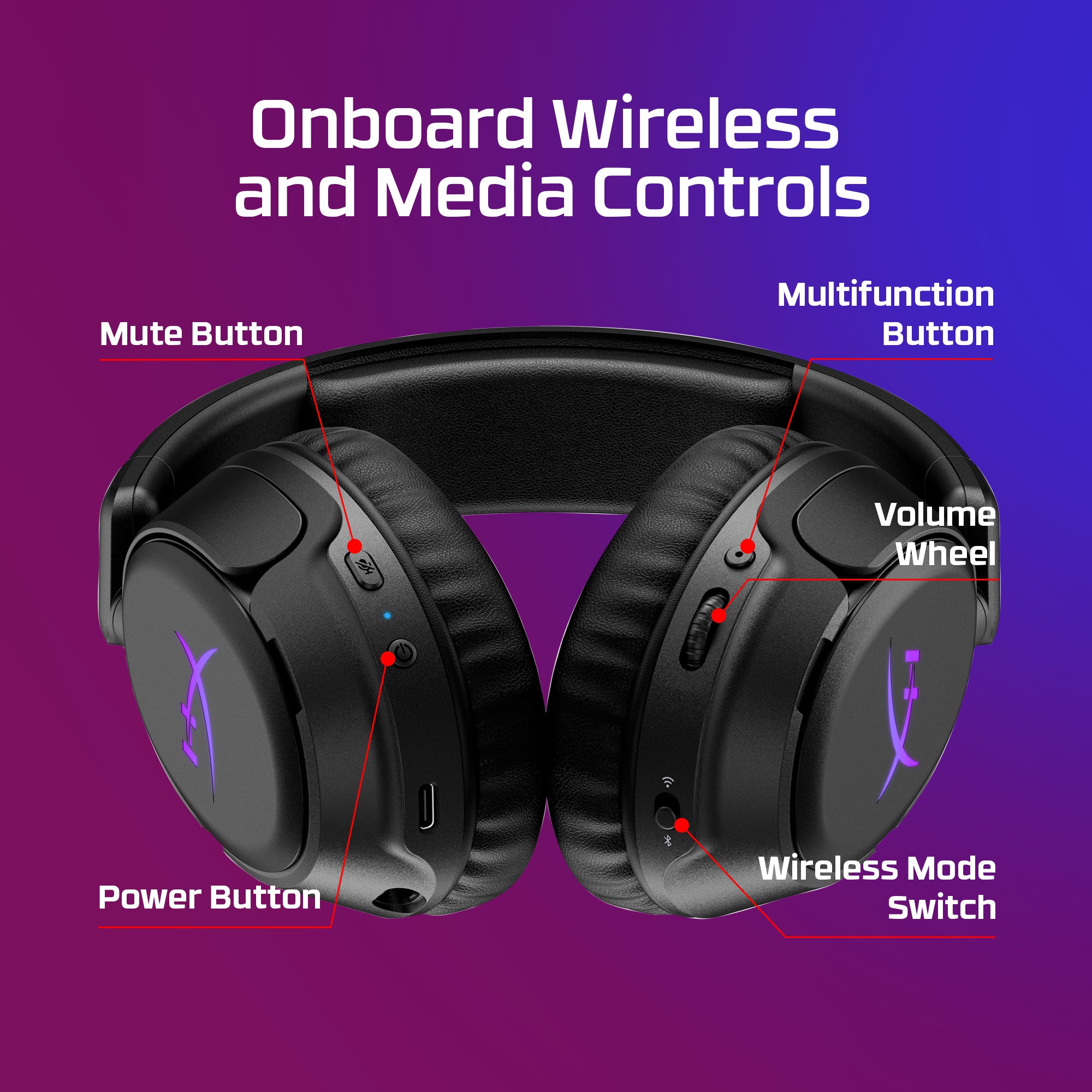 HyperX Cloud Flight 2 – Wireless Gaming Headset - Image 8