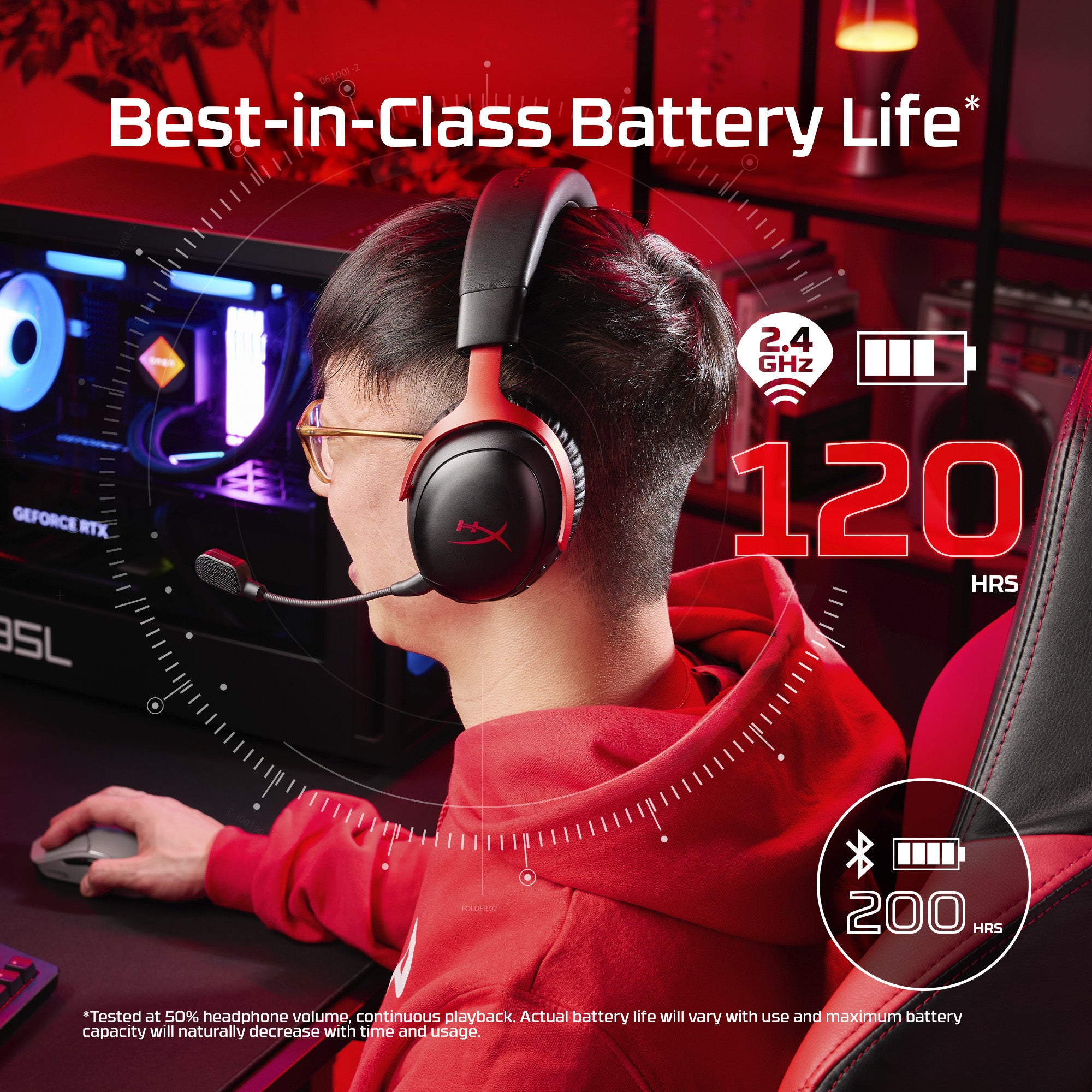 HyperX Cloud III S Wireless – Gaming Headset - Image 2