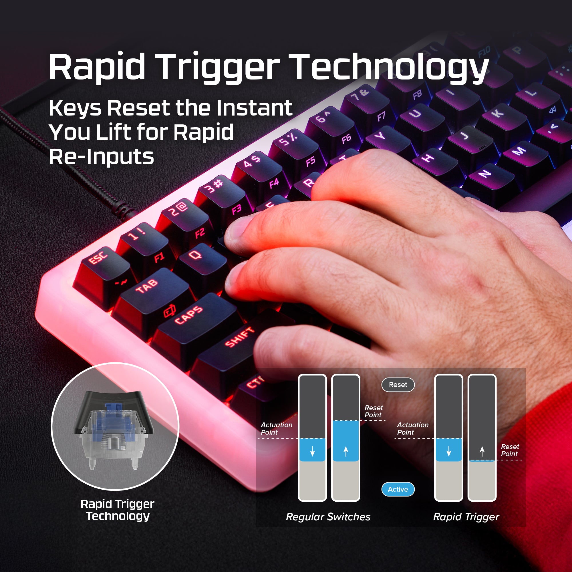 HyperX Origins 2 Pro 65 – Magnetic Gaming Keyboard - Image 3