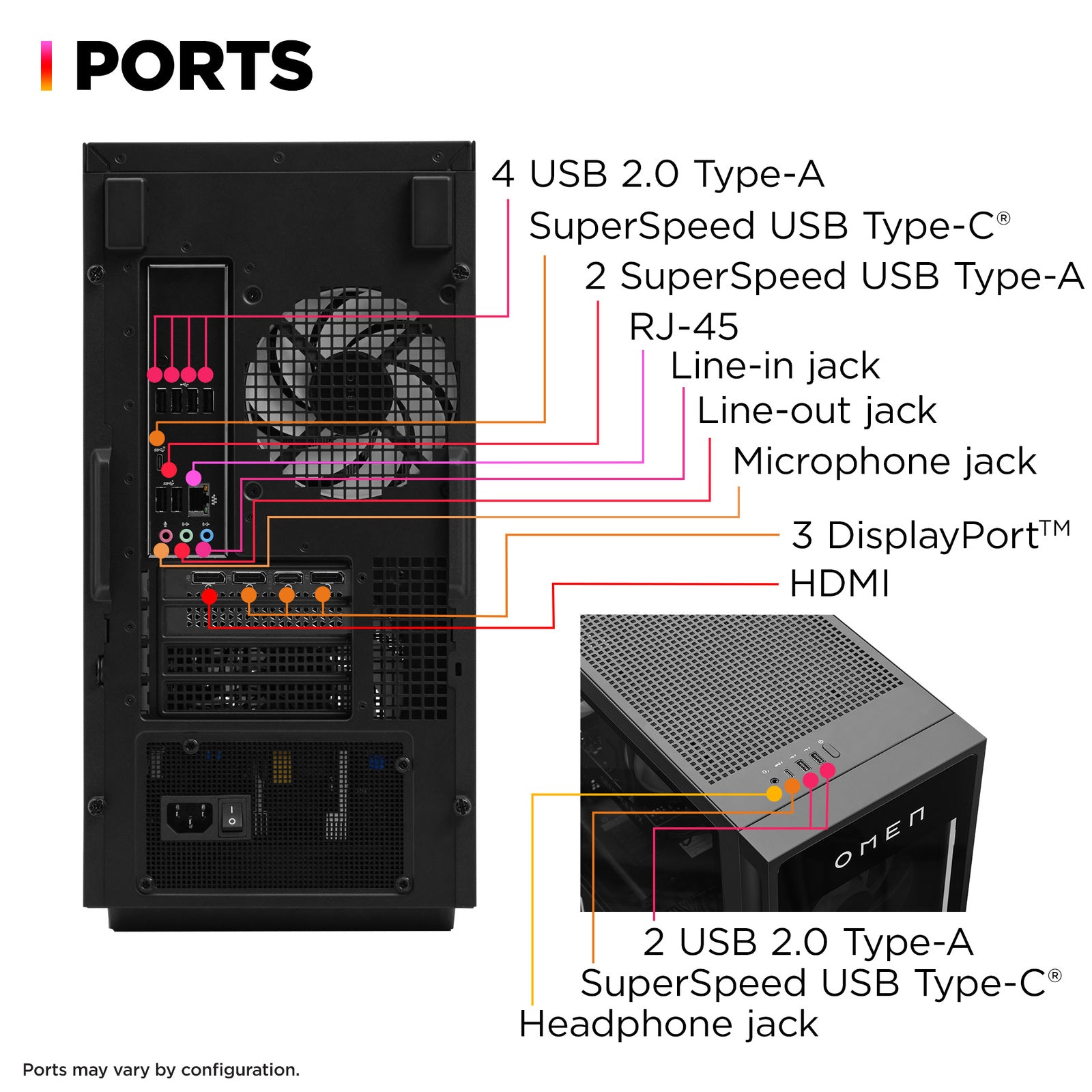 OMEN 35L Gaming Desktop GT16-0066m PC. Windows 11 Home. AMD Ryzen™ 7. 16GB RAM. 1TB SSD. NVIDIA® GeForce RTX™ 4060. Black - Image 6