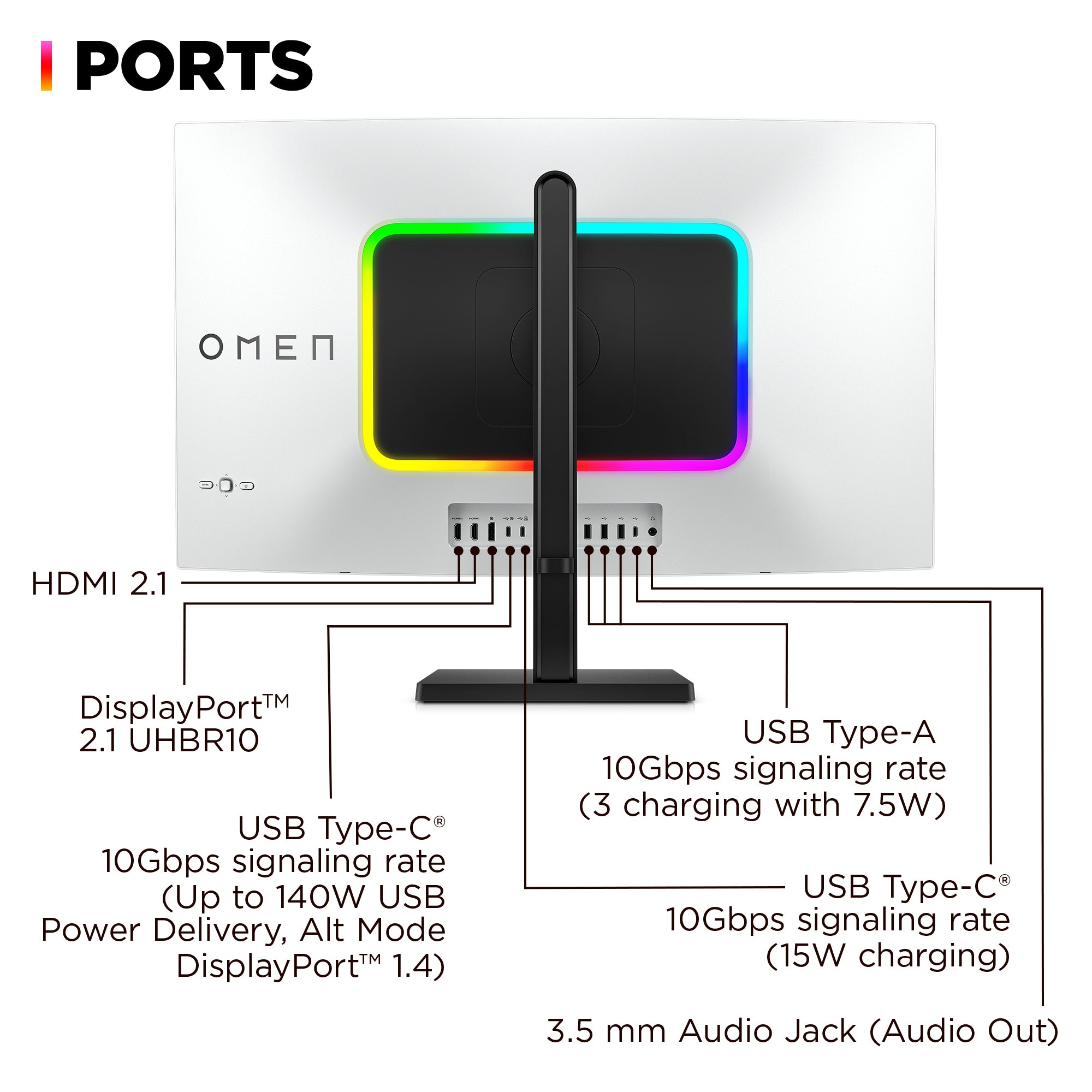OMEN Transcend 31.5 inch UHD 240Hz OLED Gaming Monitor - OMEN Transcend 32 - Image 10